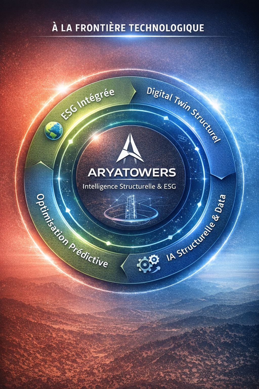 Définir la frontière technologique des infrastructures télécom